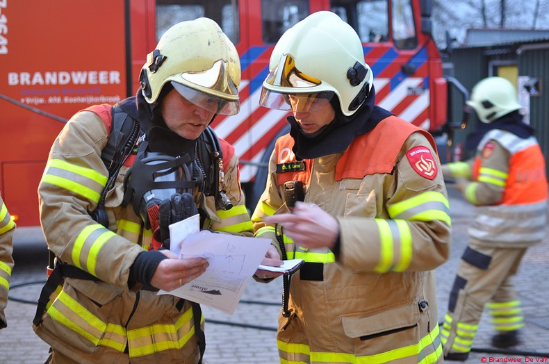 Oefening.