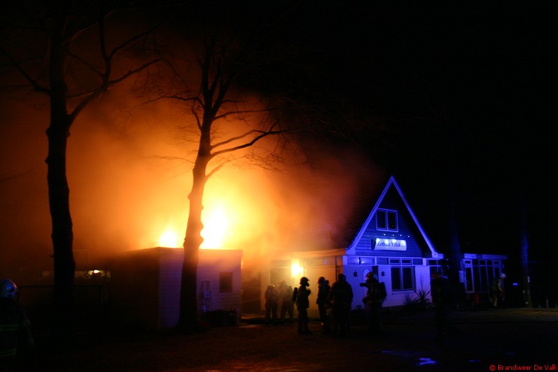 Binnenbrand